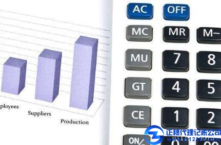 外貿(mào)企業(yè)出口類記賬納稅的處理案例