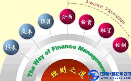 廣州代理記賬方法：工業(yè)企業(yè)固定資產(chǎn)租金收入的會(huì)計(jì)處理