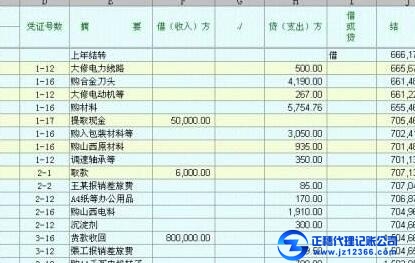 廣州代理記賬公司