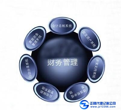 生產(chǎn)企業(yè)做賬報(bào)稅